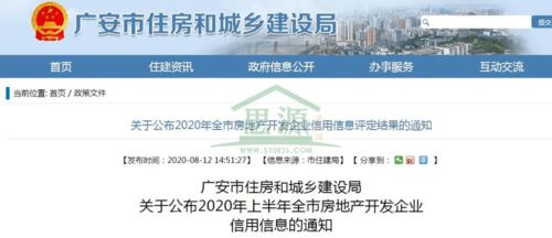 廣安市2020年上半年房地產開發企業信用評級結果發布 294家企業接受評估