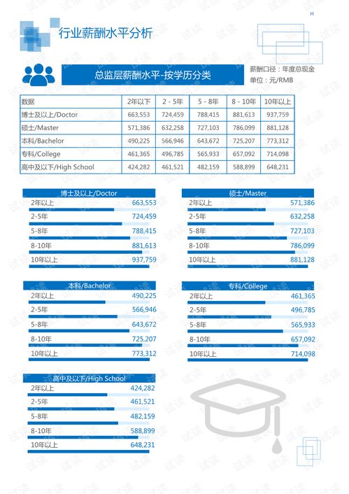 2020年化工化學制品行業過濾海綿領域市場調查報告與企業信用評估分析