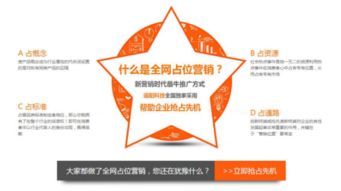 遙陽科技全面升級網絡營銷基礎服務套餐，賦能企業數字增長新引擎